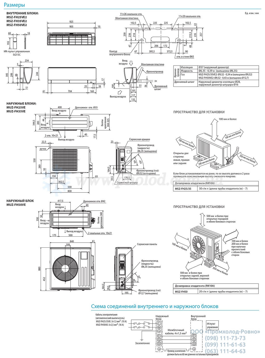 Mitsubishi Electric DELUXE INVERTER - 4