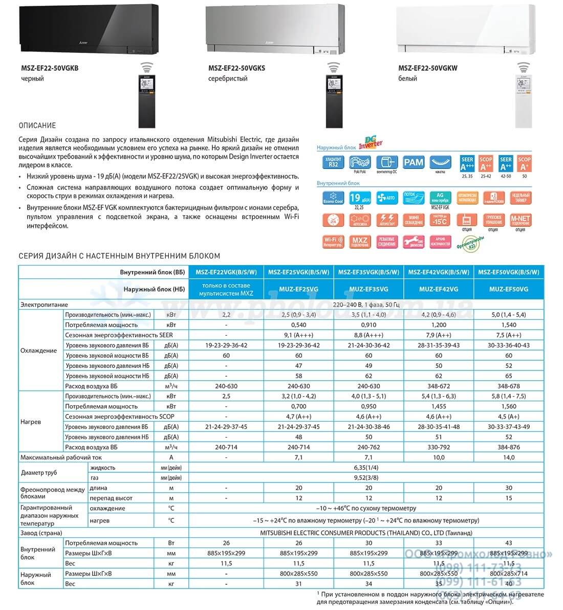 Mitsubishi Electric DESIGN - 1