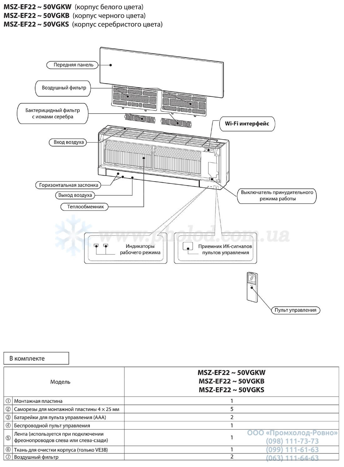 Mitsubishi Electric DESIGN - 3