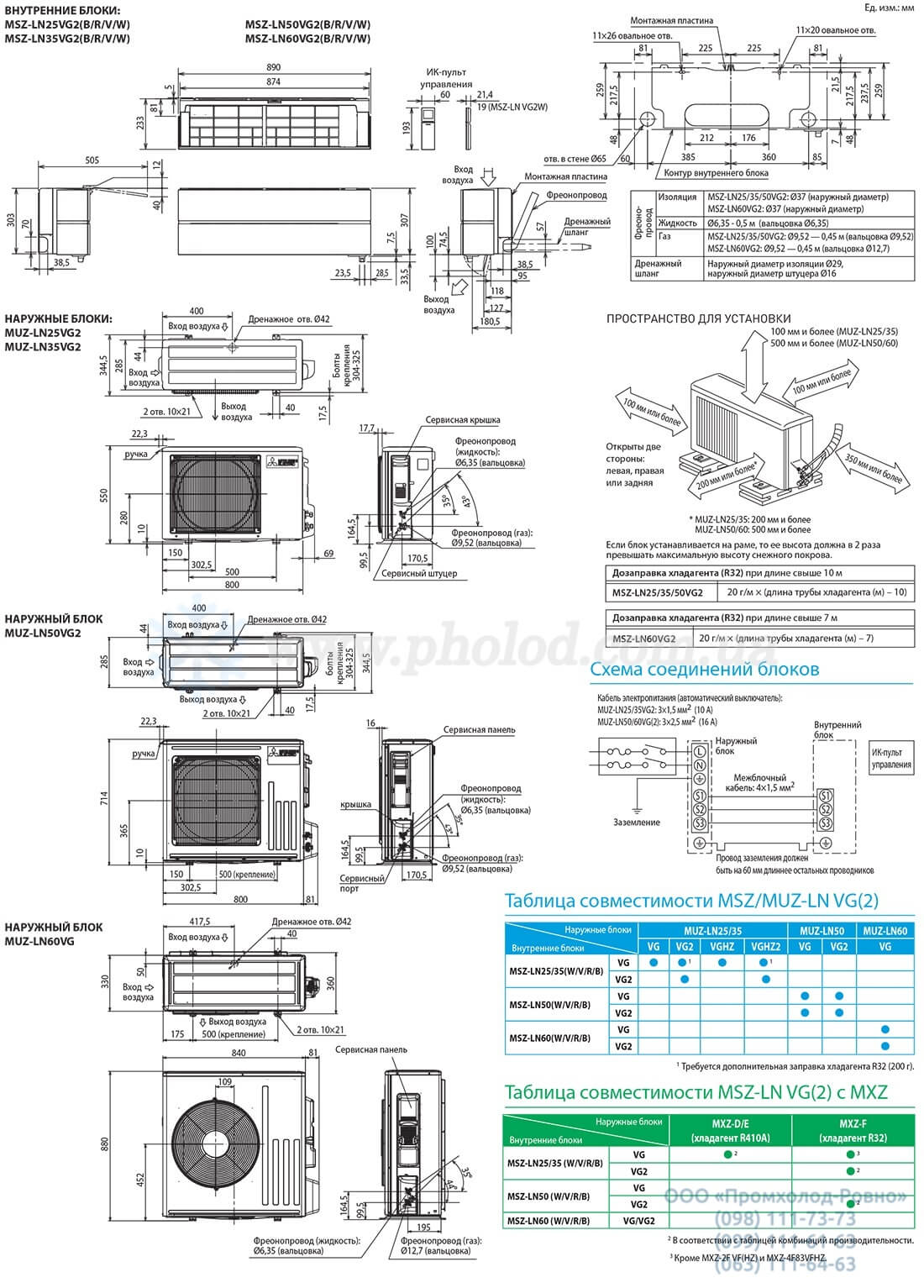 Mitsubishi Electric PREMIUM - 2