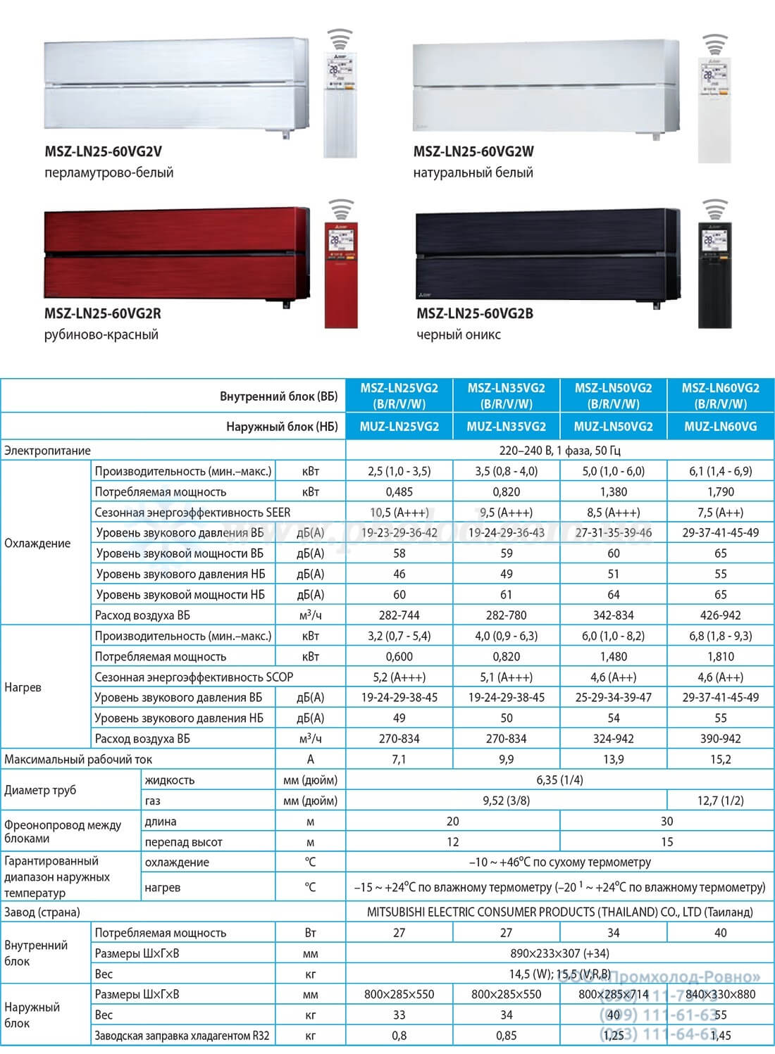 Mitsubishi_Electric_PREMIUM