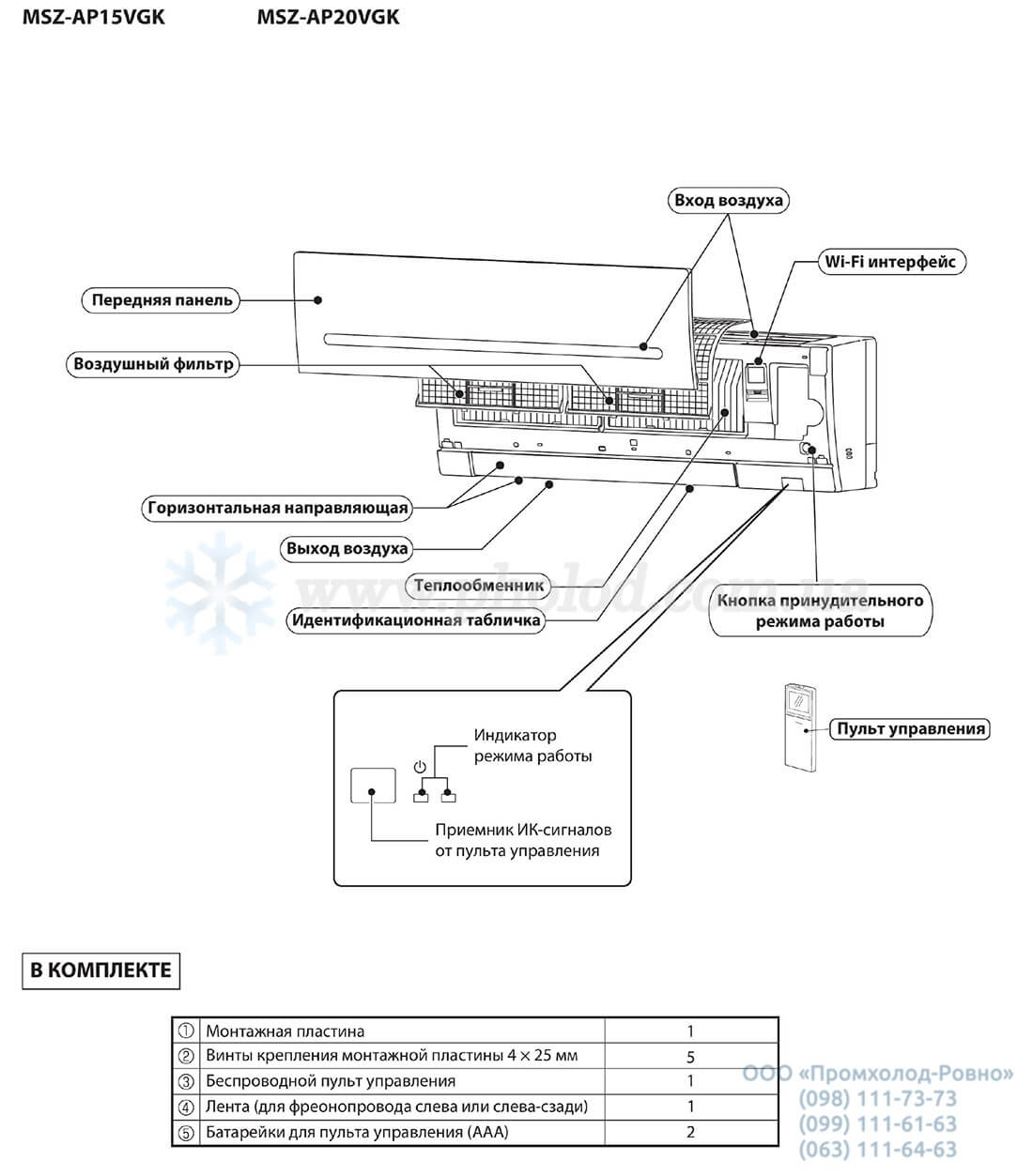 Mitsubishi Electric Standard - 1