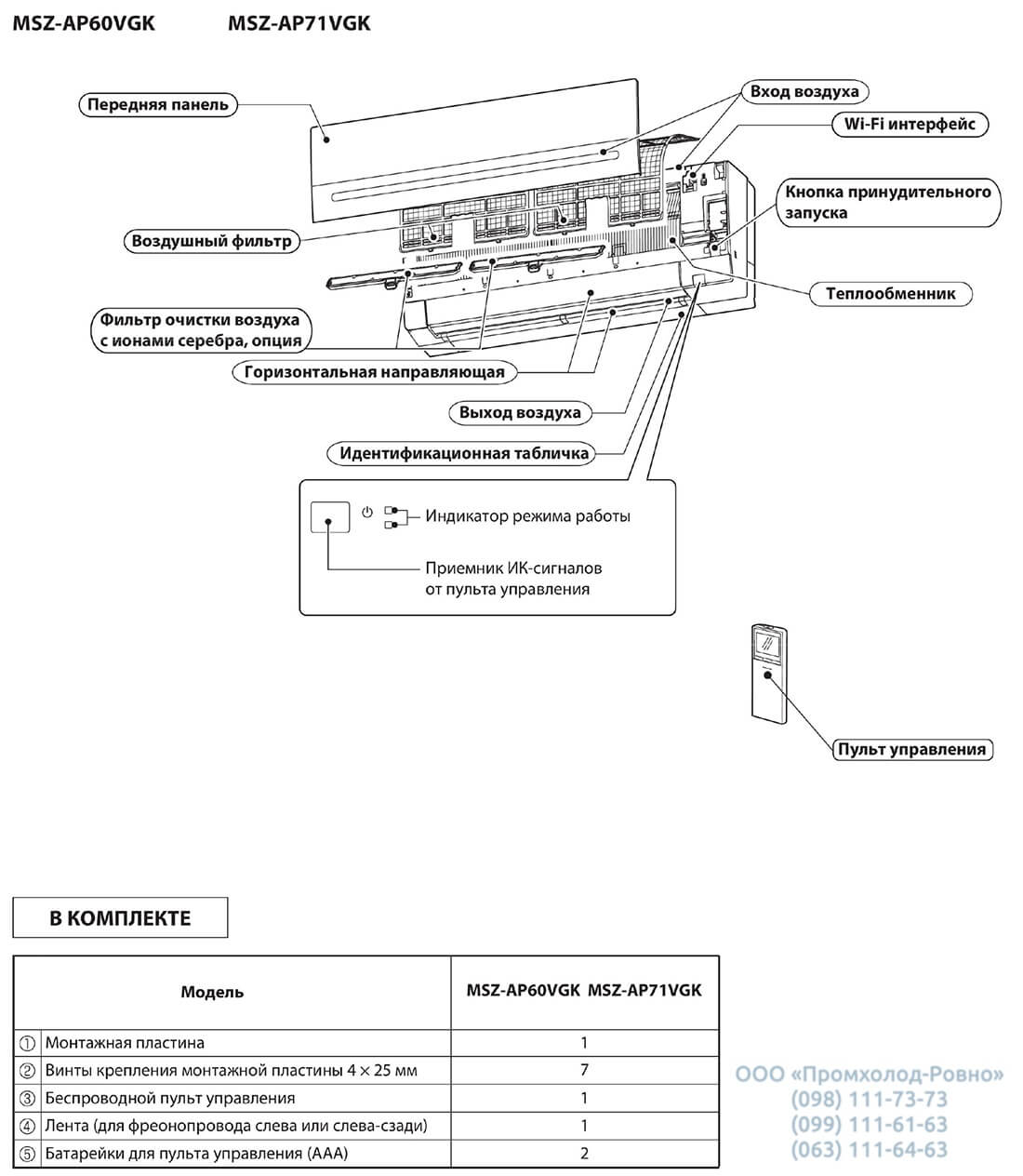 Mitsubishi Electric Standard - 3