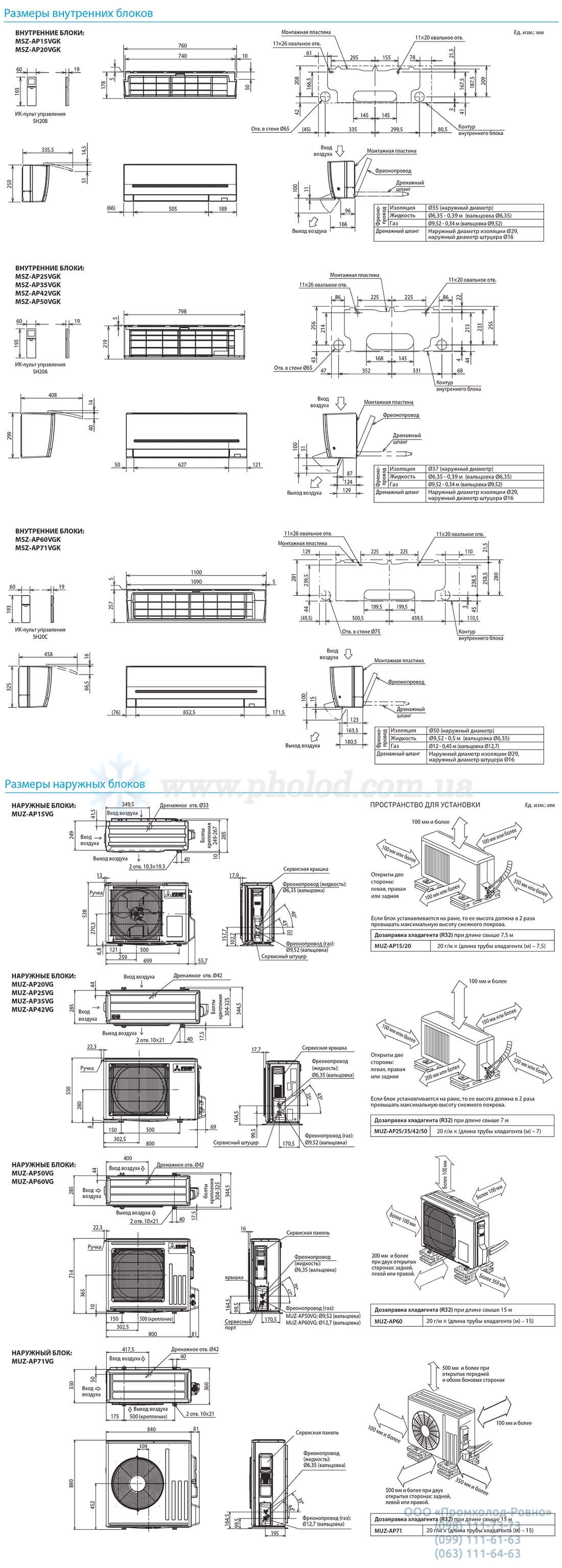 Mitsubishi Electric Standard - 5