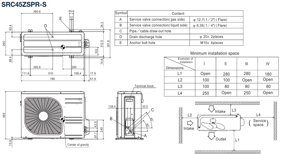 Mitsubishi Heavy Industries - 3