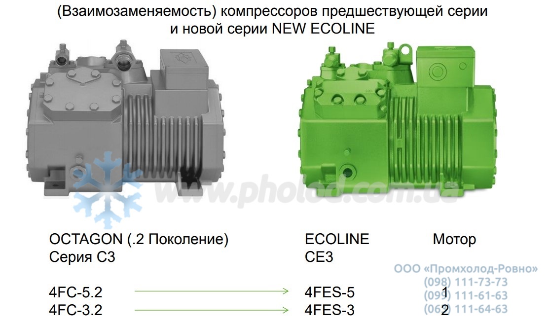 NEW BITZER ECOLINE - 6