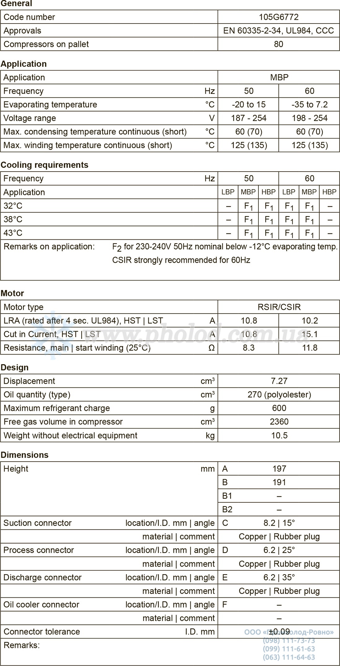 NL7.3MF - 1