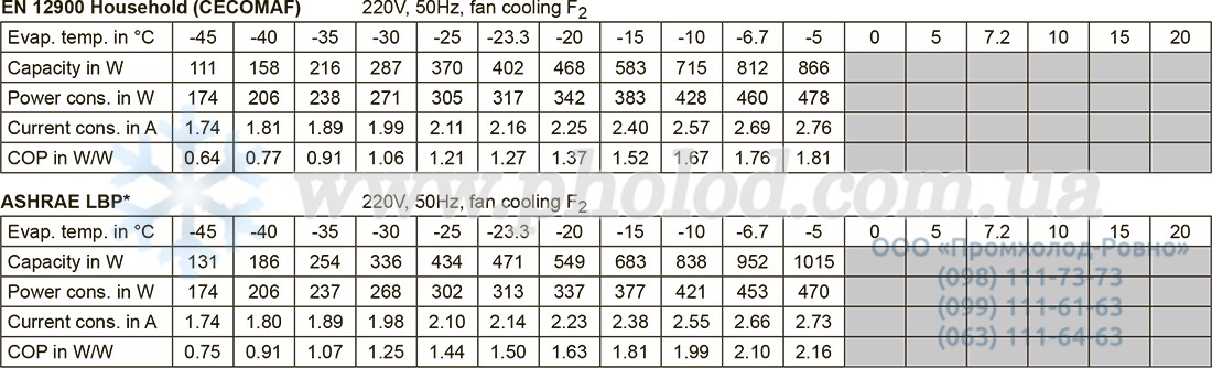 NL8.4CLX - 2