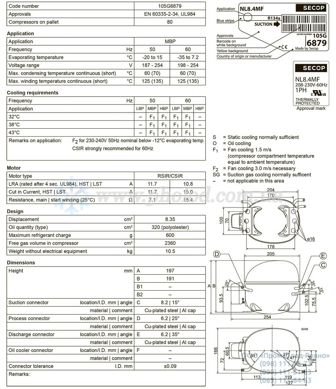 NL8.4MF-1