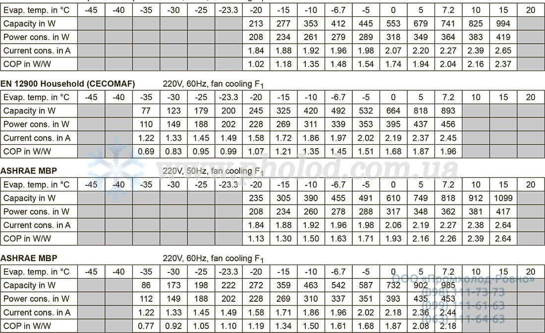 NL8.4MF-2