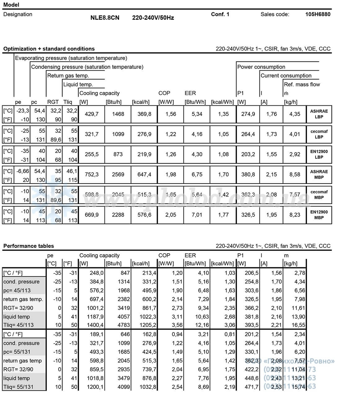 NLE8.8CN - 2