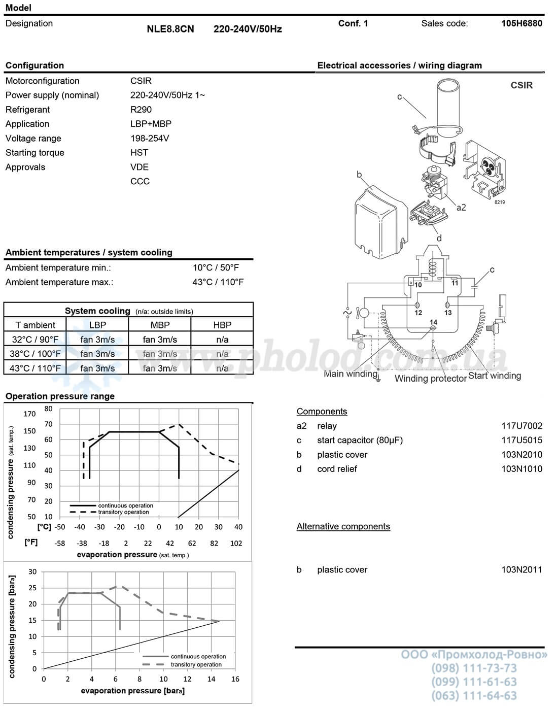 NLE8.8CN - 5