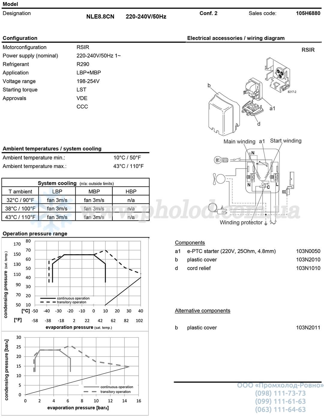 NLE8.8CN - 6