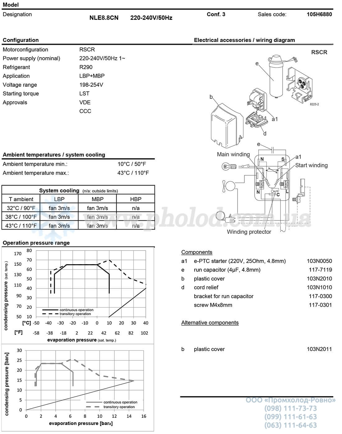 NLE8.8CN - 7