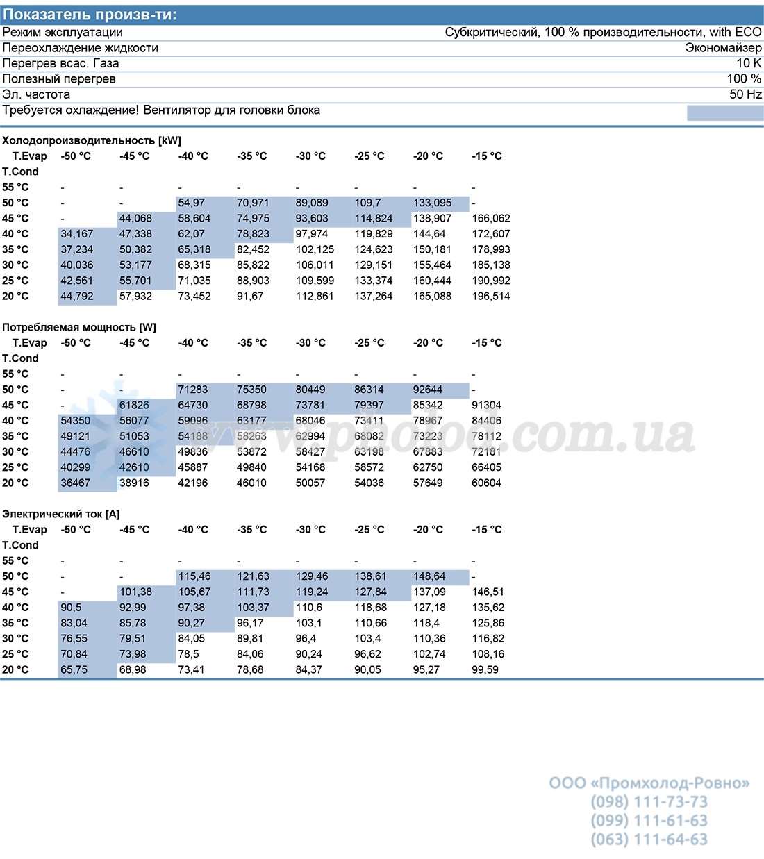 NRL4-90-300Y 2