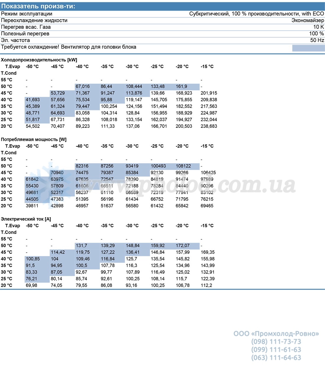 NRL5-100-360Y 2