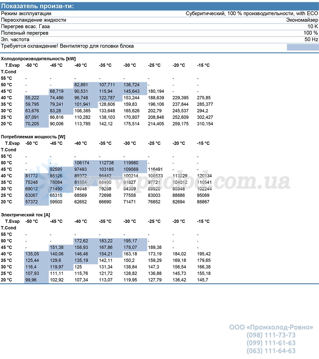 NRL6-125-428Y 2