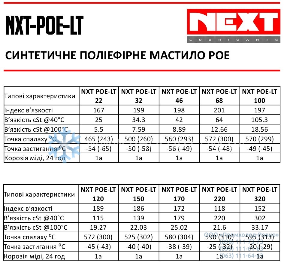 NXT POE-LT