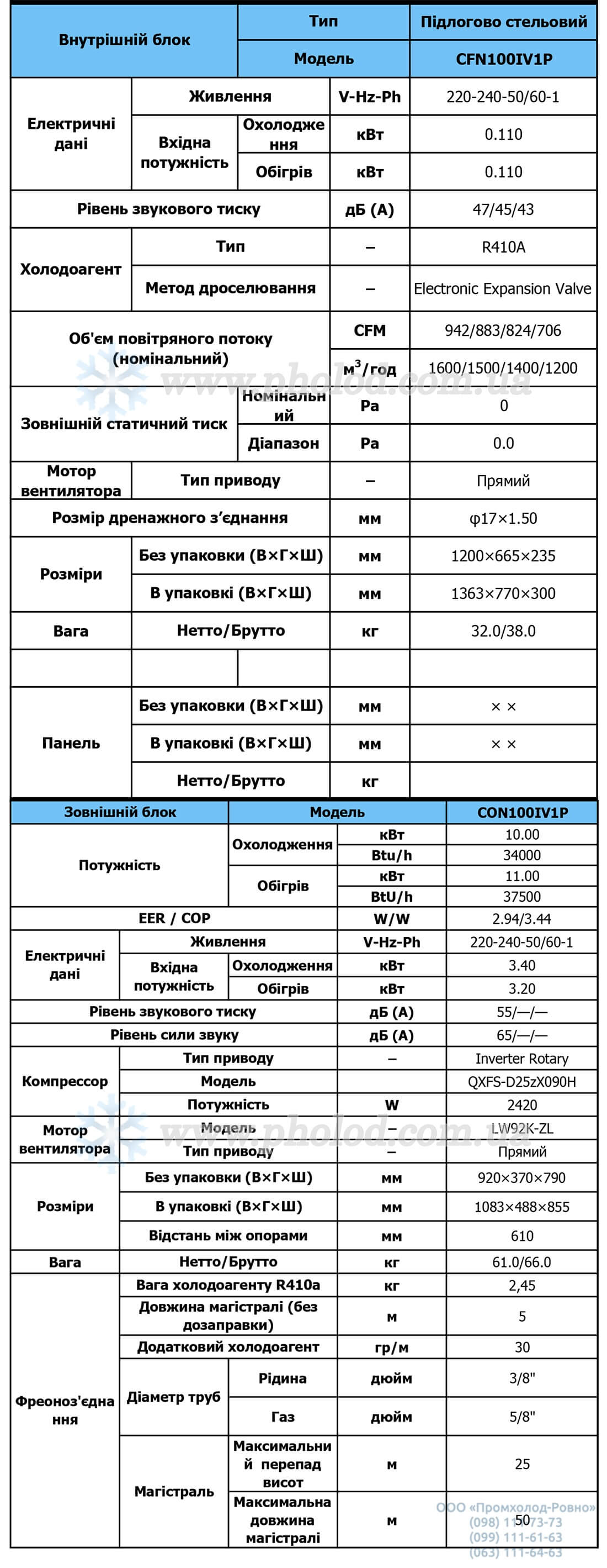 Napolno-potolochnyy_invertornyy_konditsioner_Nordis_CFN100IV1P