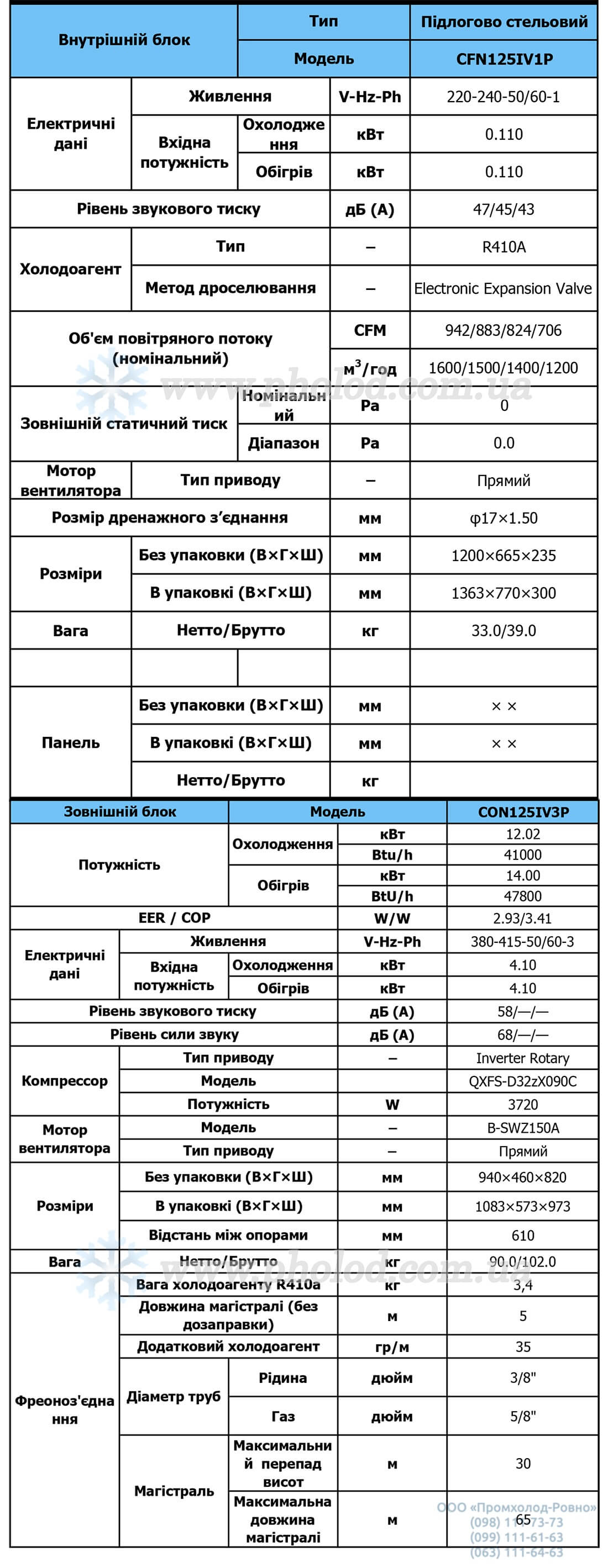 Napolno-potolochnyy_invertornyy_konditsioner_Nordis_CFN125IV1P