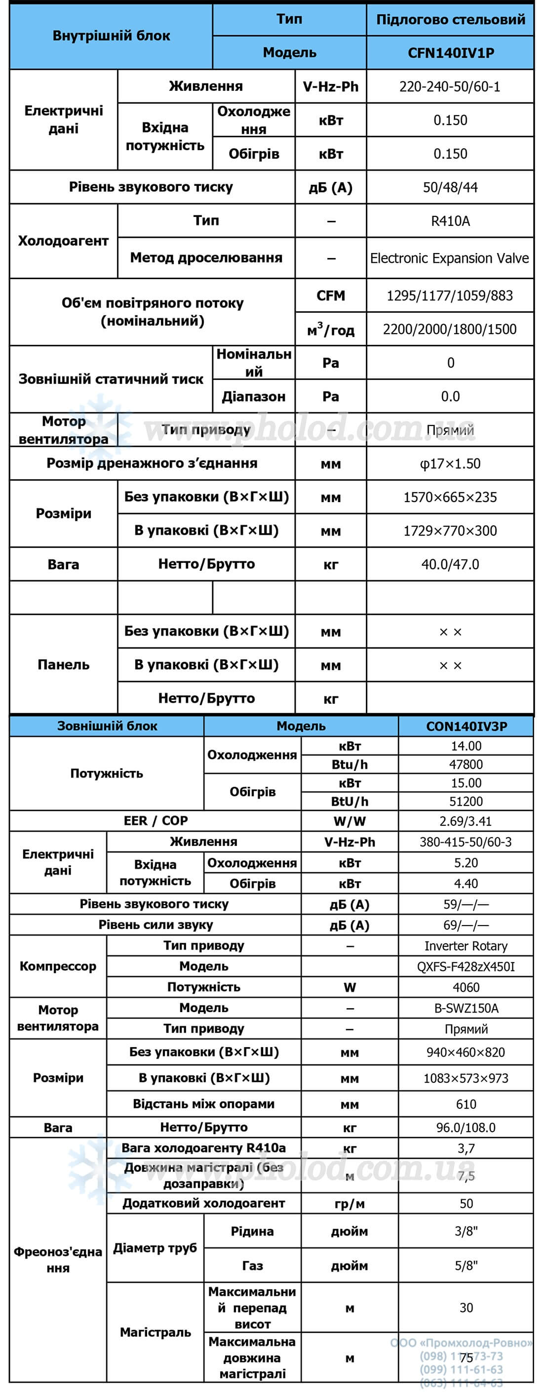 Napolno-potolochnyy_invertornyy_konditsioner_Nordis_CFN140IV1P