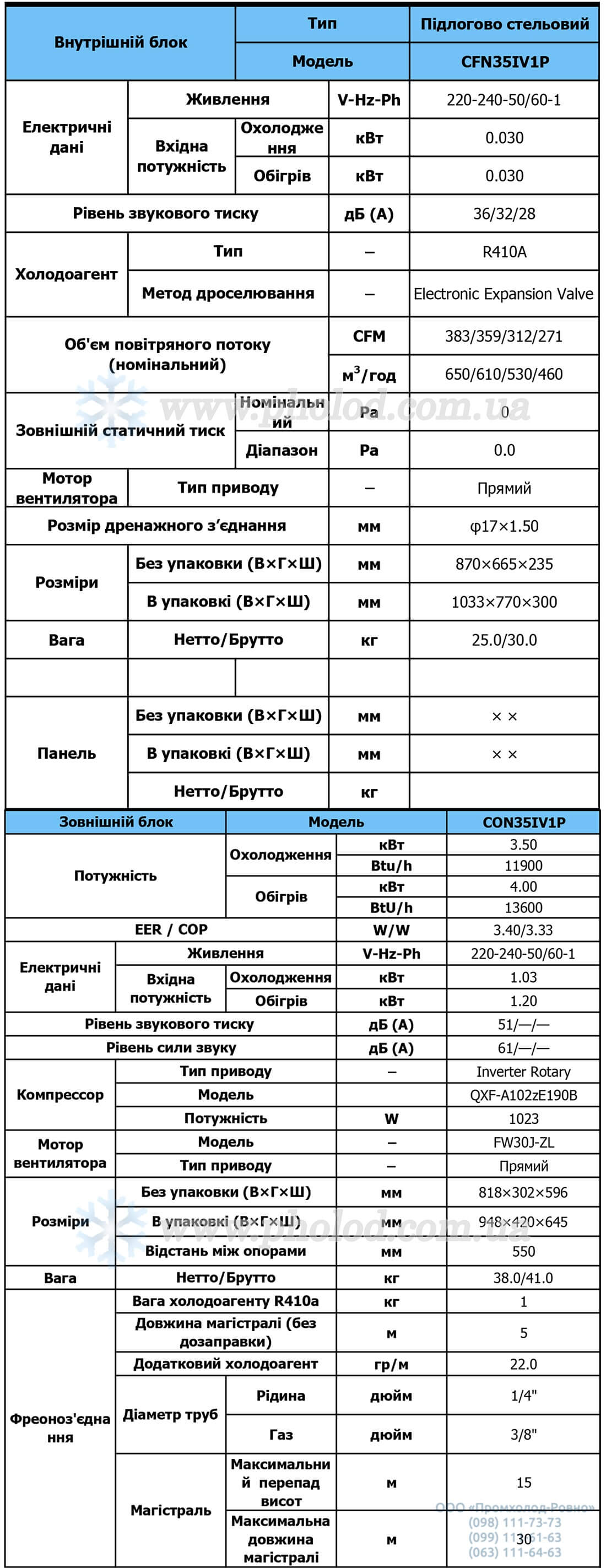 Napolno-potolochnyy_invertornyy_konditsioner_Nordis_CFN35IV1P