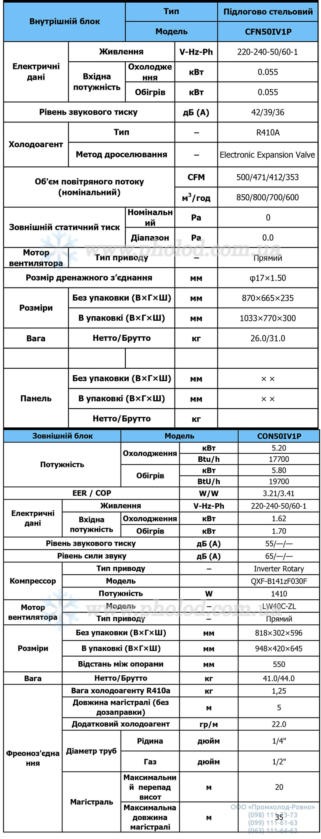 Napolno-potolochnyy_invertornyy_konditsioner_Nordis_CFN50IV1P