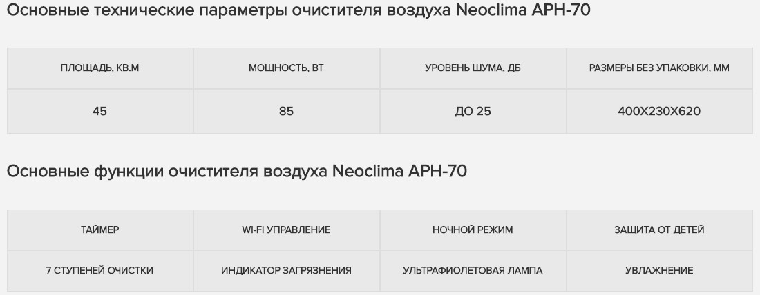 Neoclima АРН-70