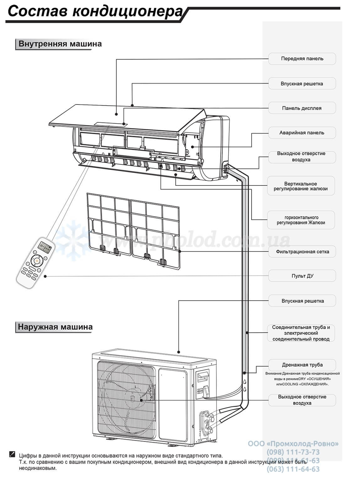 Neoclima Alaska 4.0 - 7