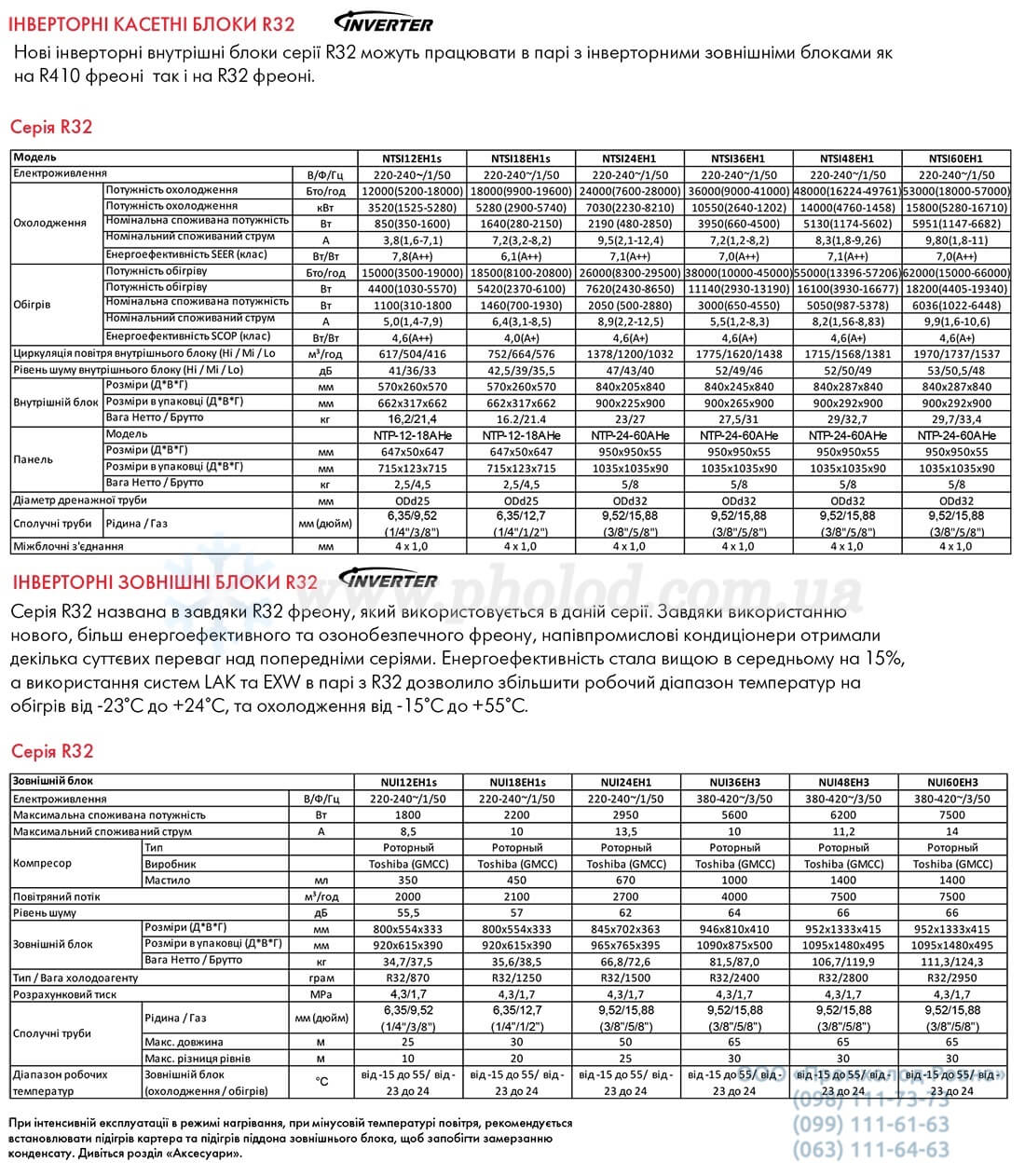 Neoclima NTSI - 2