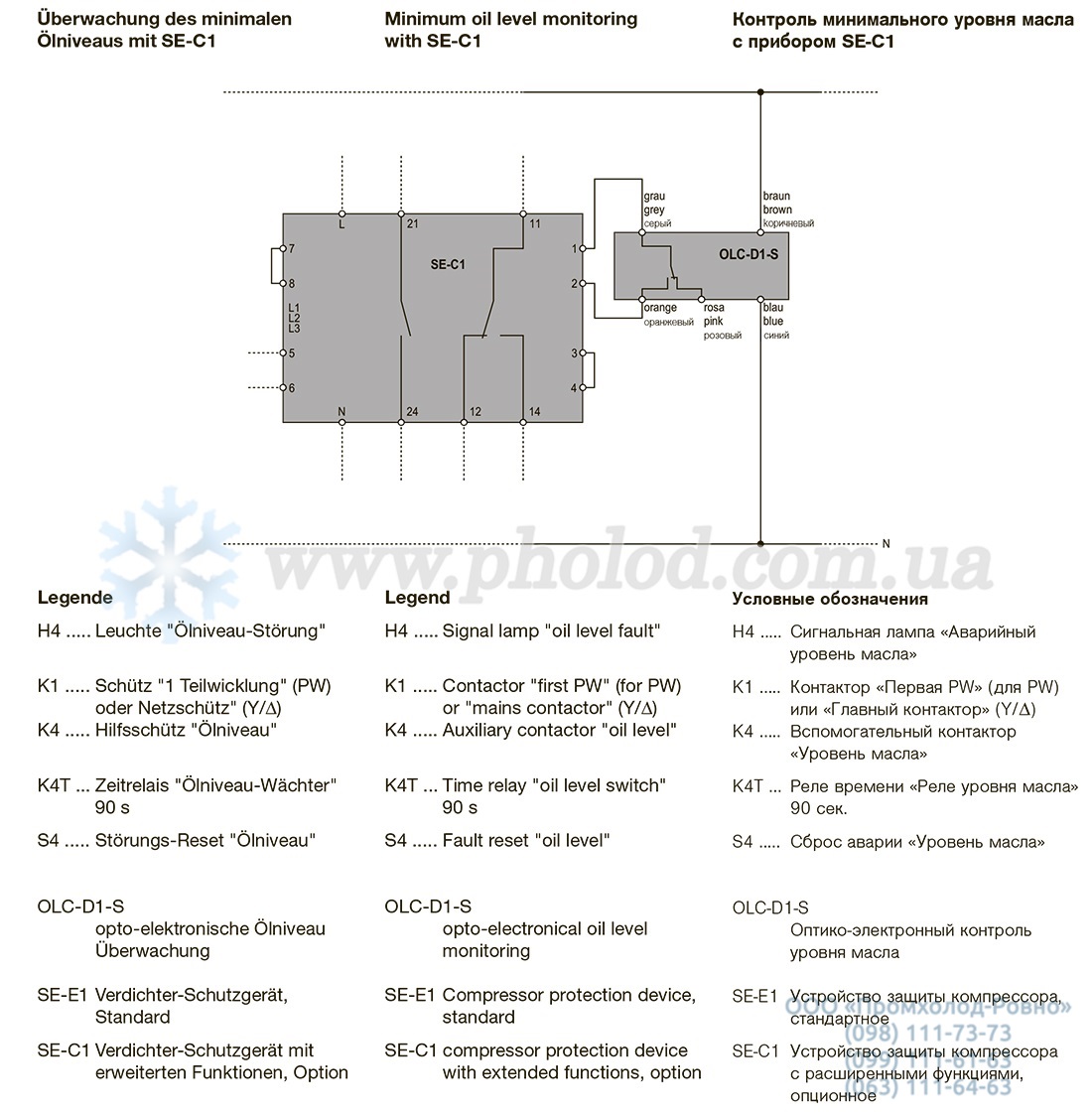 OLC-D1-S - 4