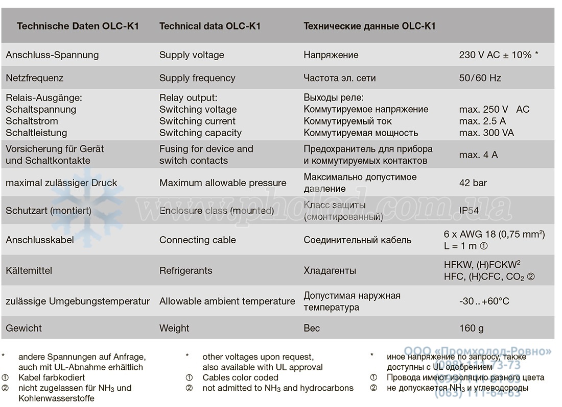 OLC-K1 - 1