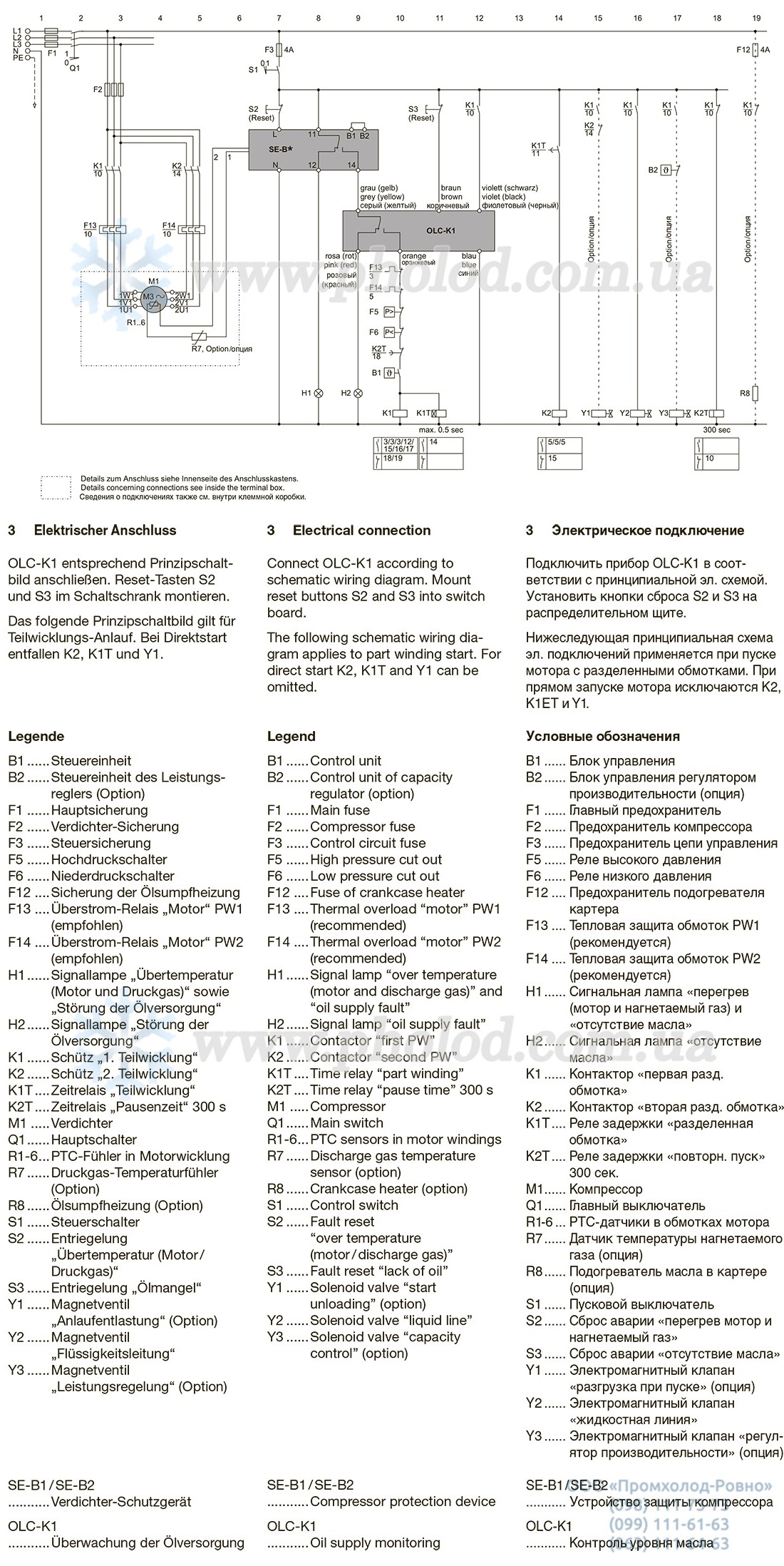 OLC-K1 - 3