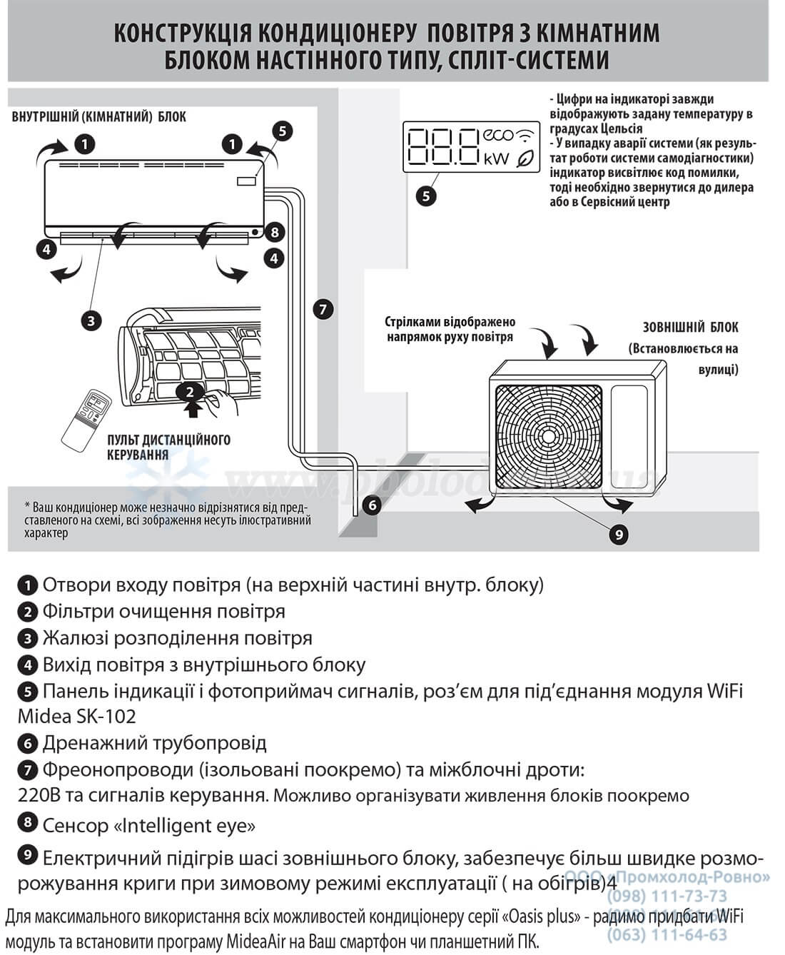 Oasis_Plus_obem