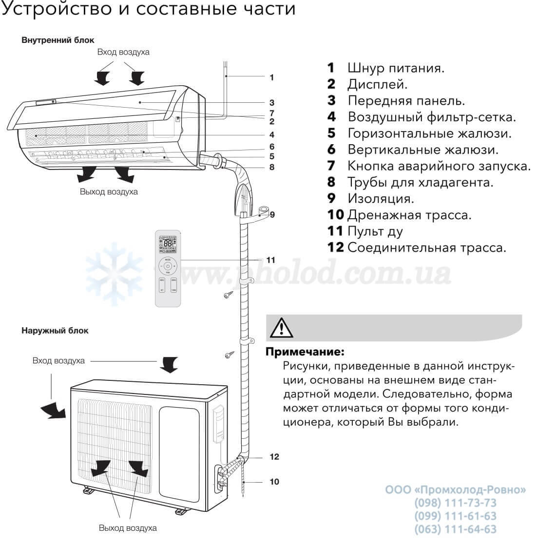 Obeom_postavki_i_aksessuary_Electrol