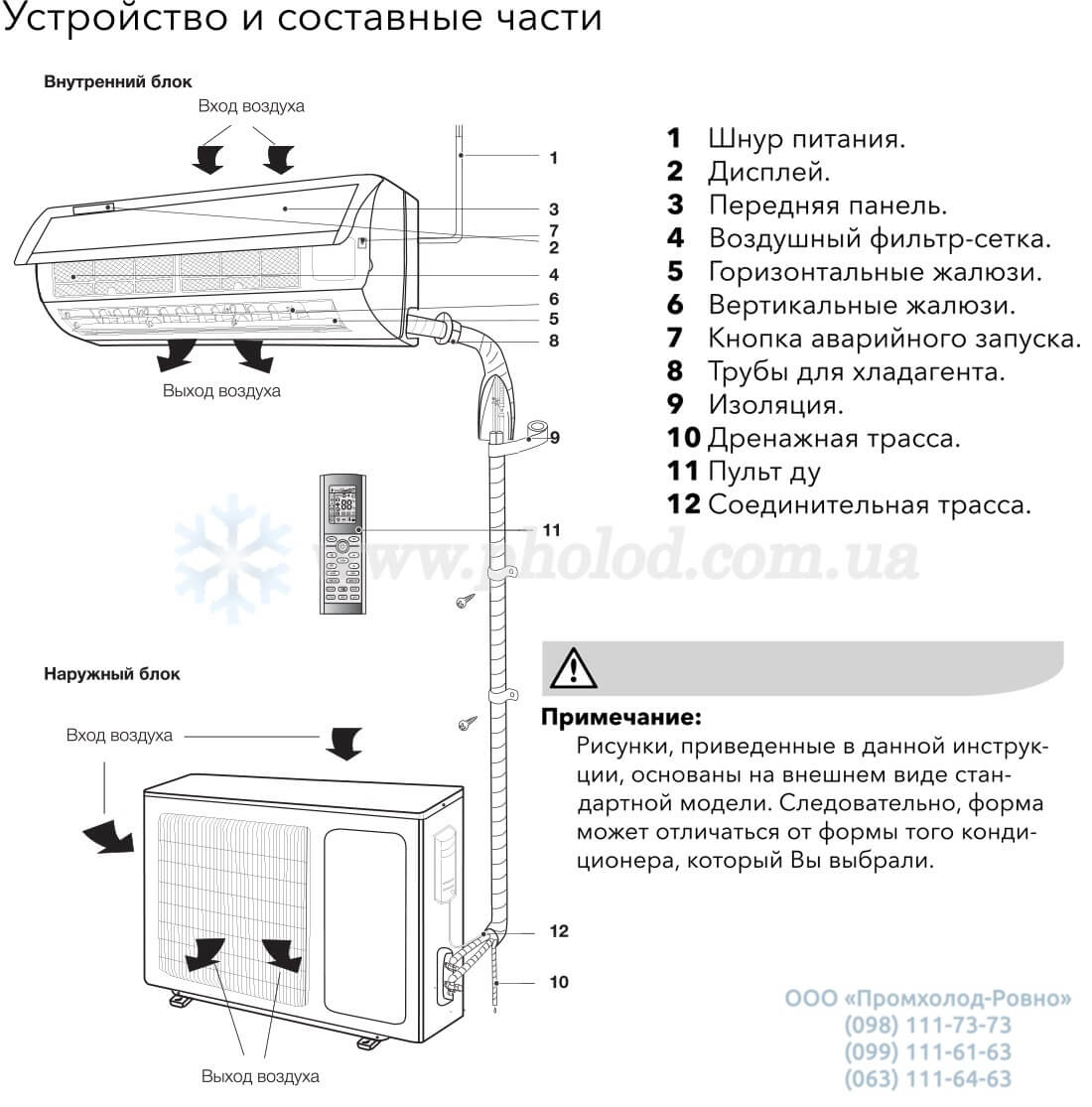 Obeom_postavki_i_aksessuary_Electrolux_Arctic_X_On-OFF_EACS