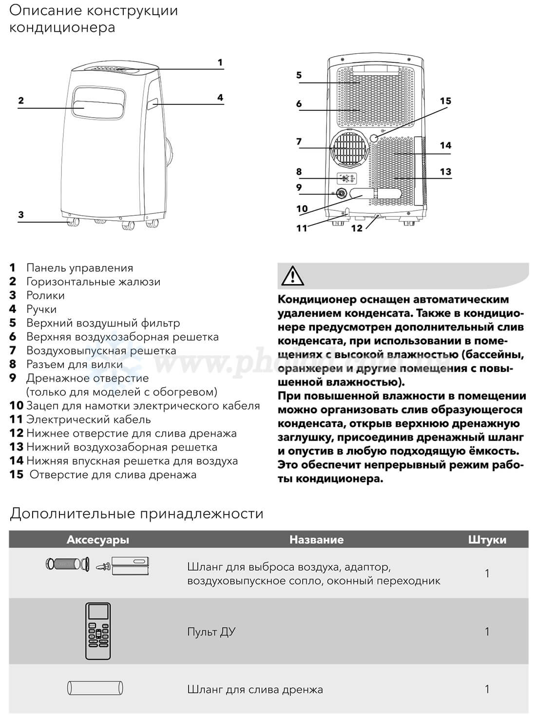 Obeom_postavki_i_aksessuary_Electrolux_MANGO