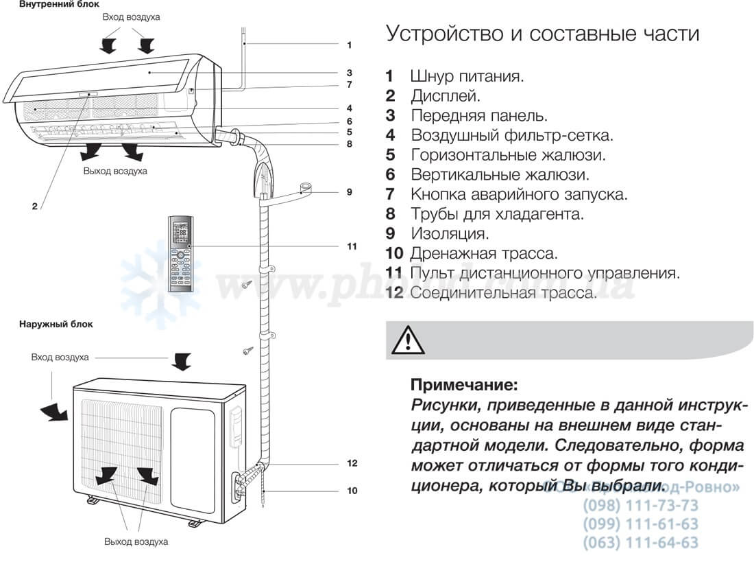 Obeom_postavki_i_aksessuary_Electrolux_Viking_Super_DC_Inverter