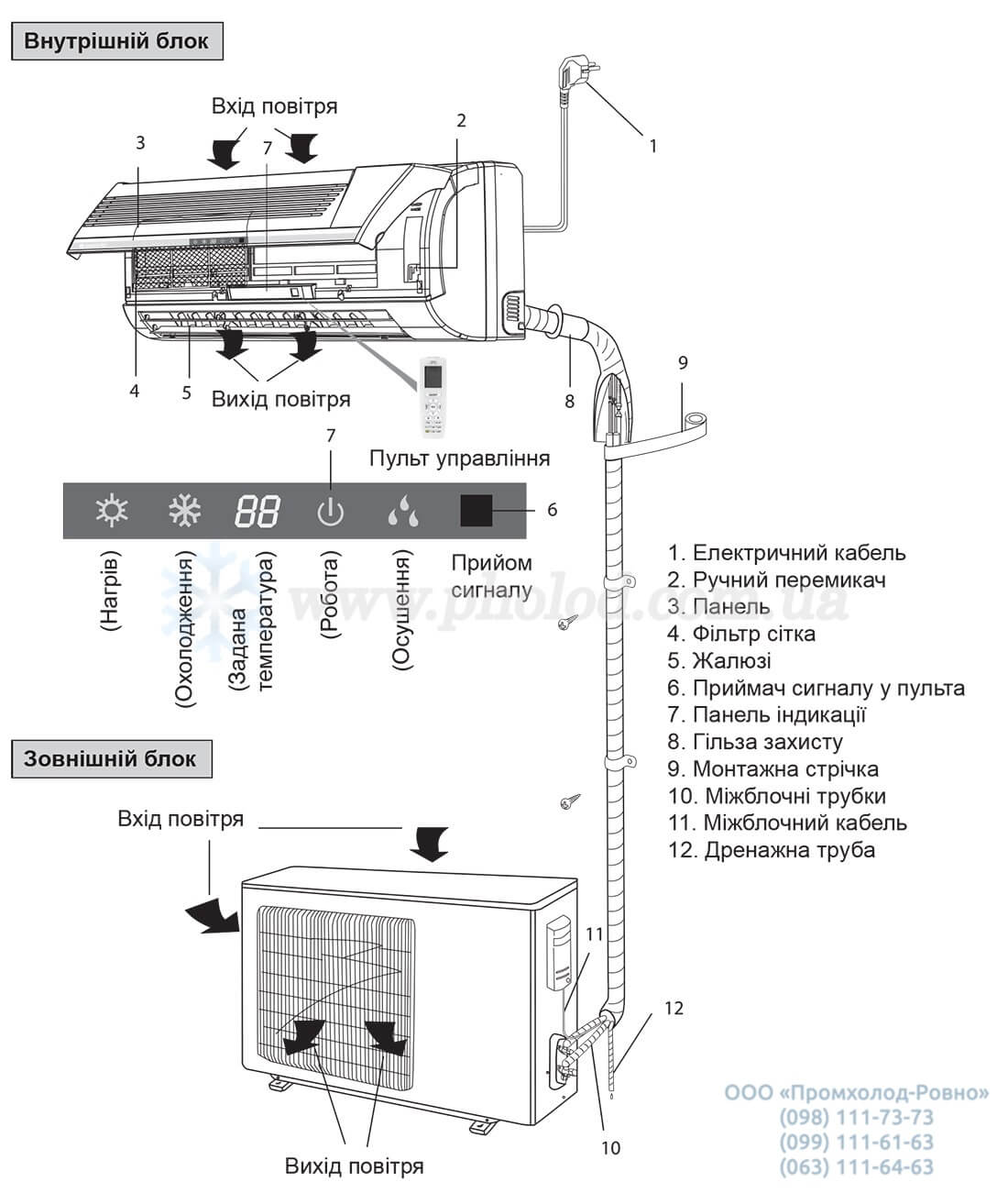 Obeom_postavki_i_aksessuary_PRIMA_PLUS