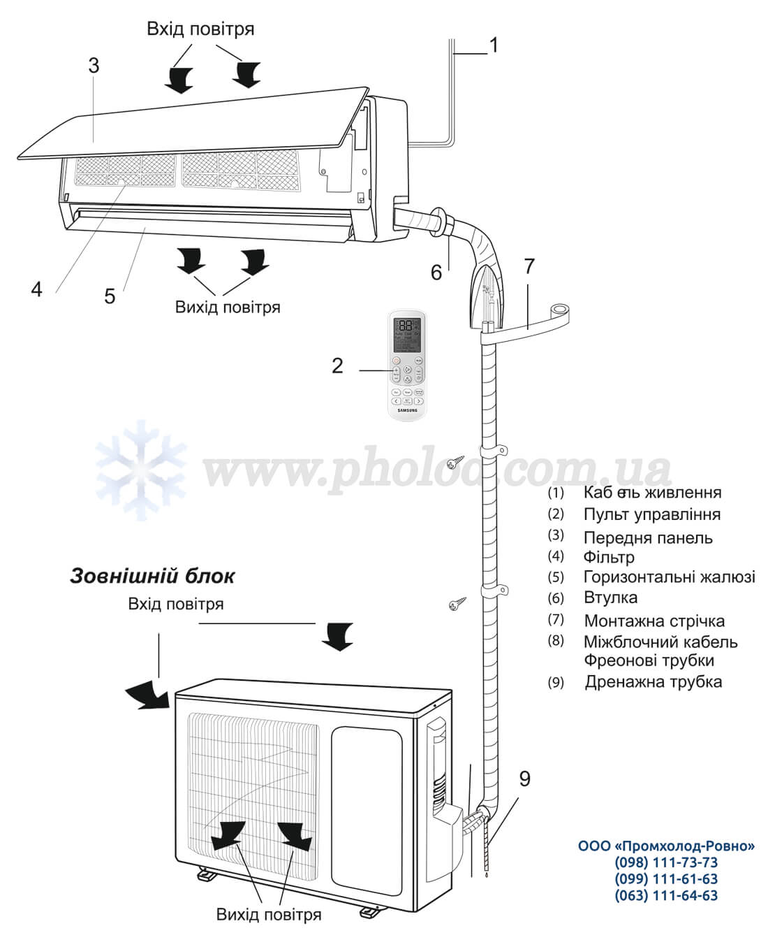 Obeom_postavki_i_aksessuary_Samsung_GEO_Wind_Free_inverter_BXFAMWKNUA