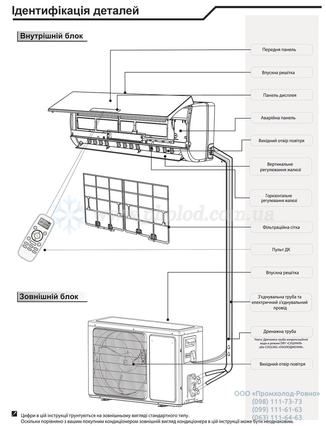 Obyom_postavki_i_aksessuary_Alaska 3.2