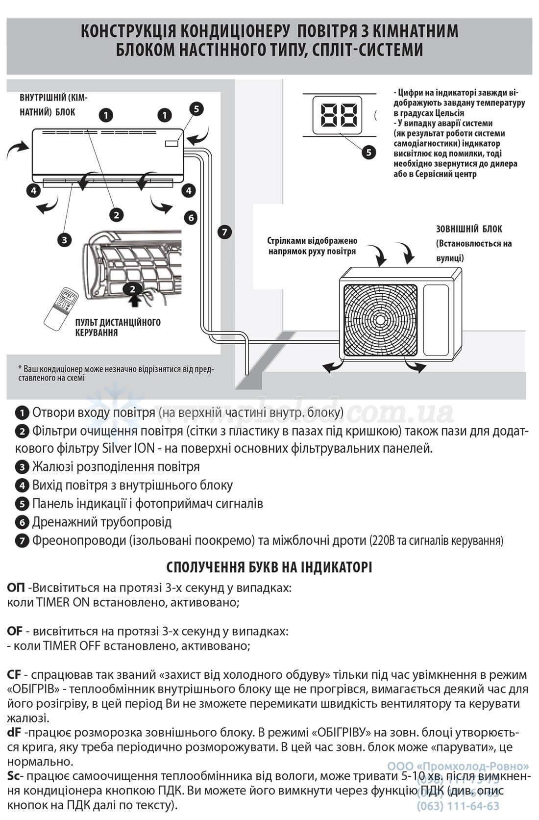 Obyom_postavki_i_aksessuary_ISR-07HR-MA0-DN1