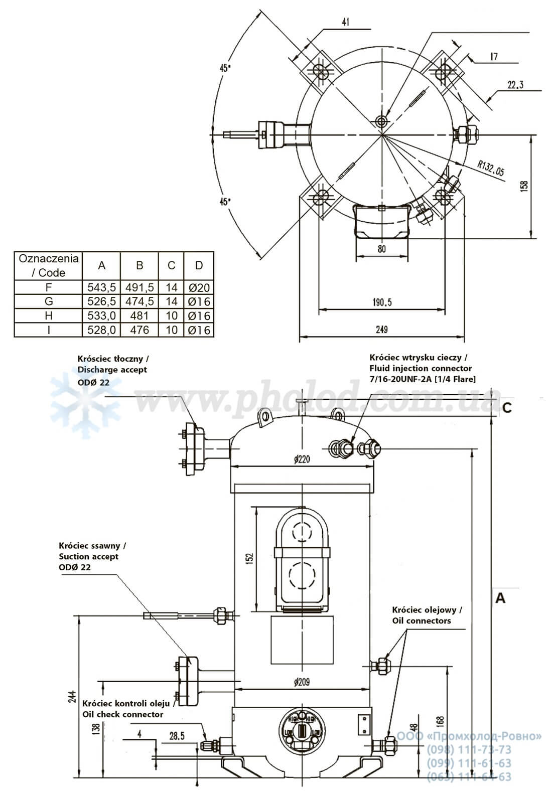 Panasonic C-SCN