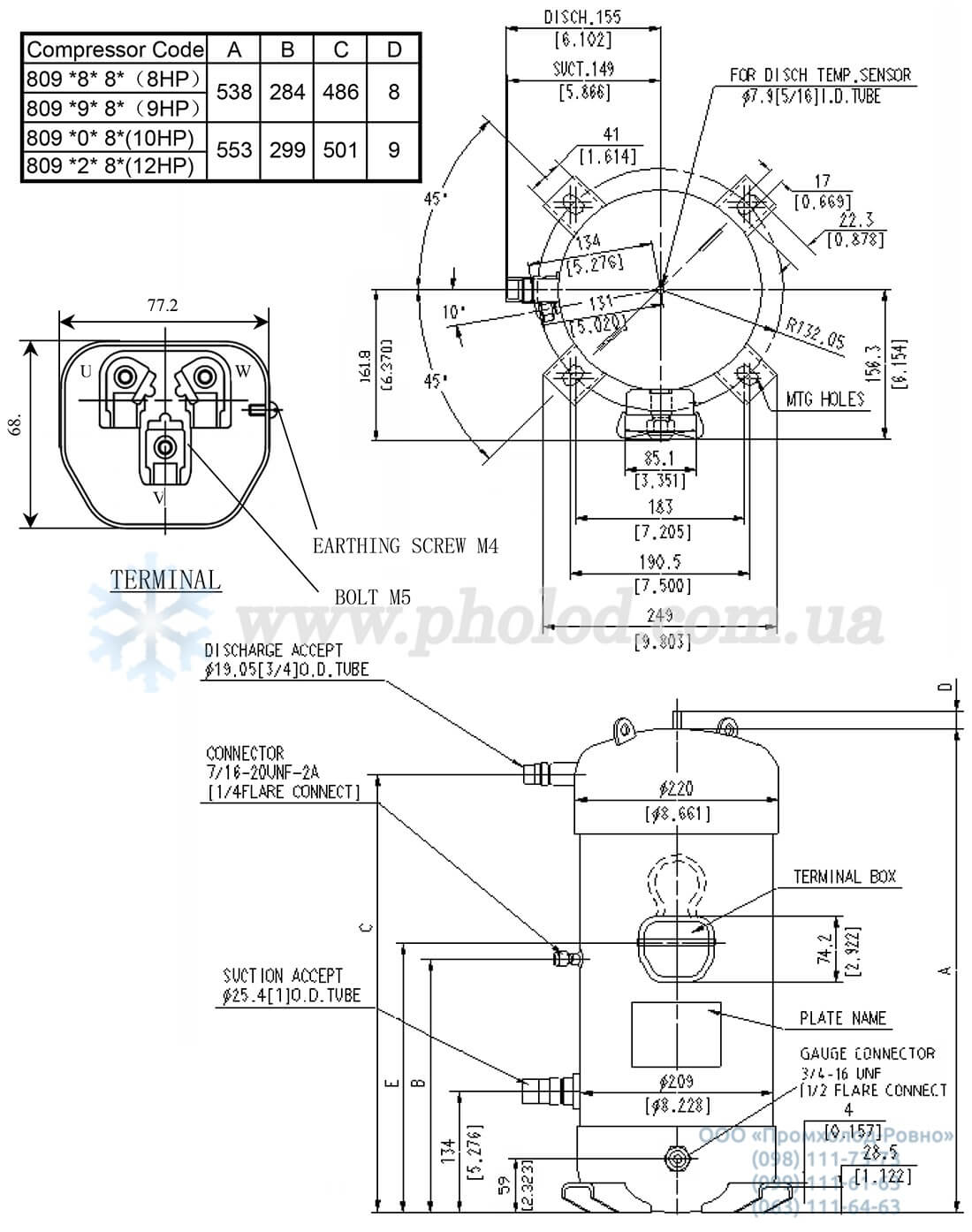 Panasonic C-SCS - 6