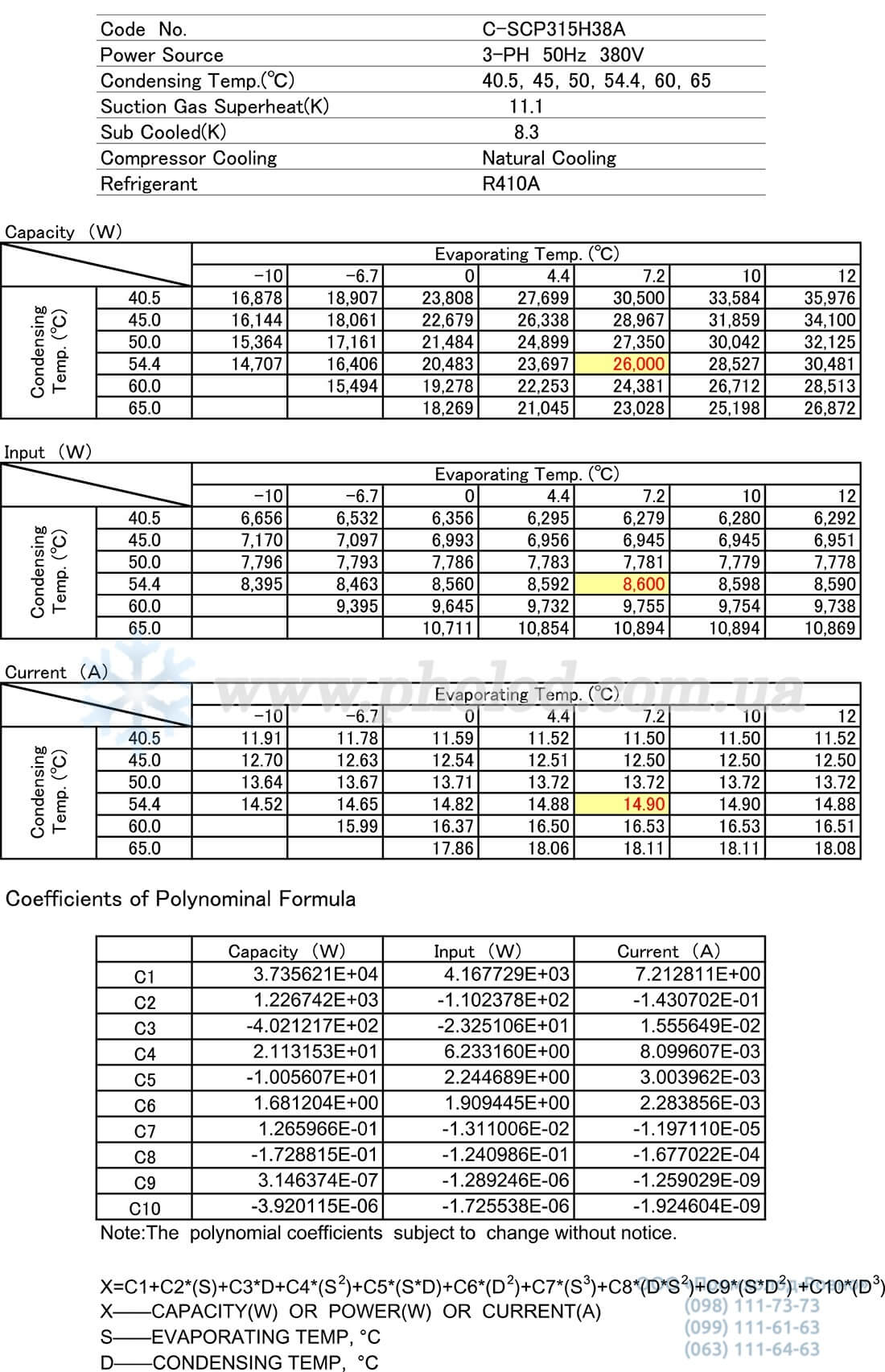 Performance C-SCP315H38B