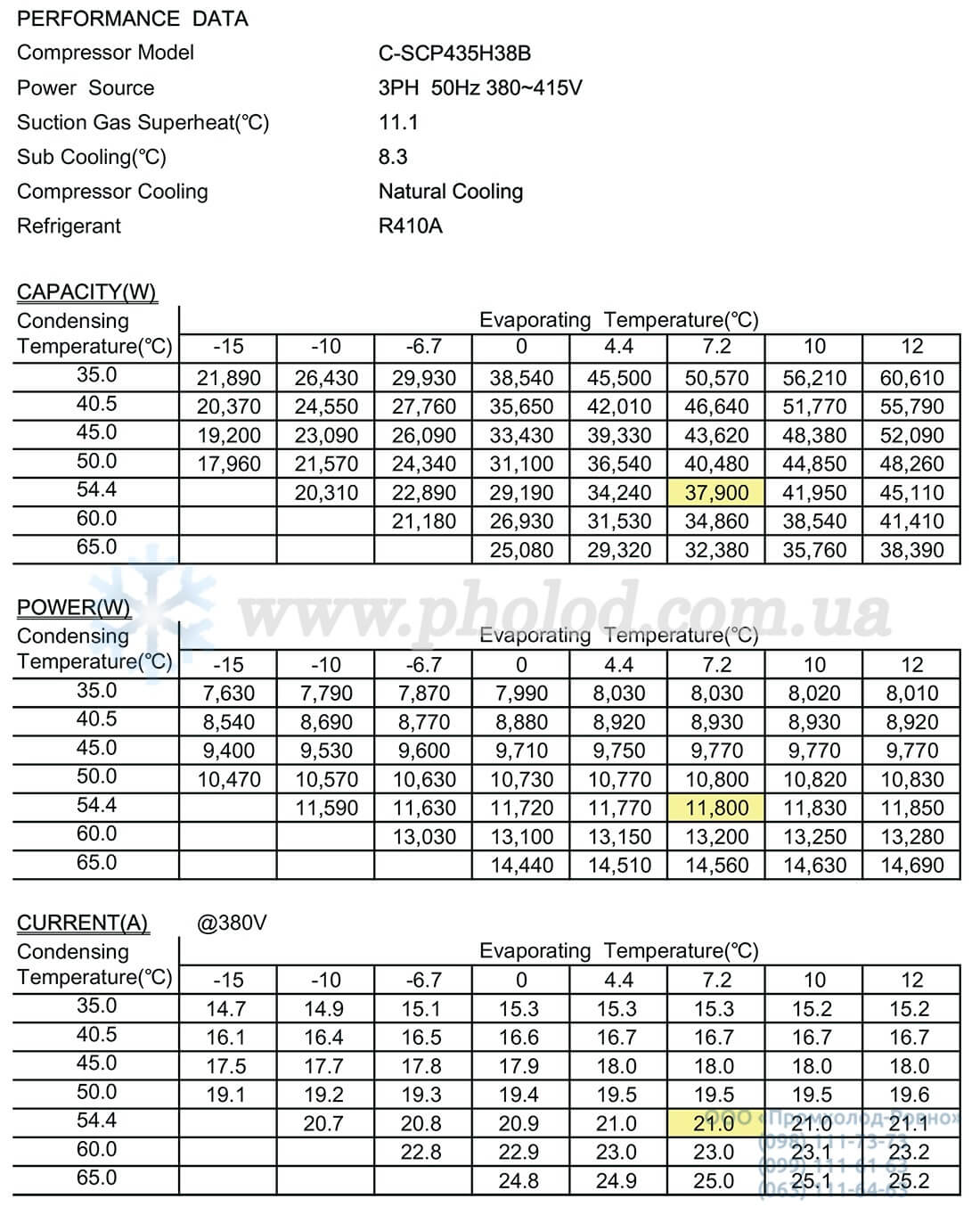 Performance C-SCP435H38B