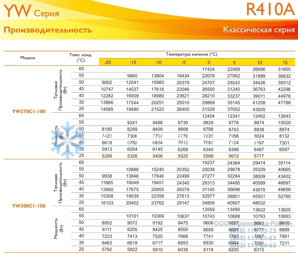 Performance YW270_320 - 1