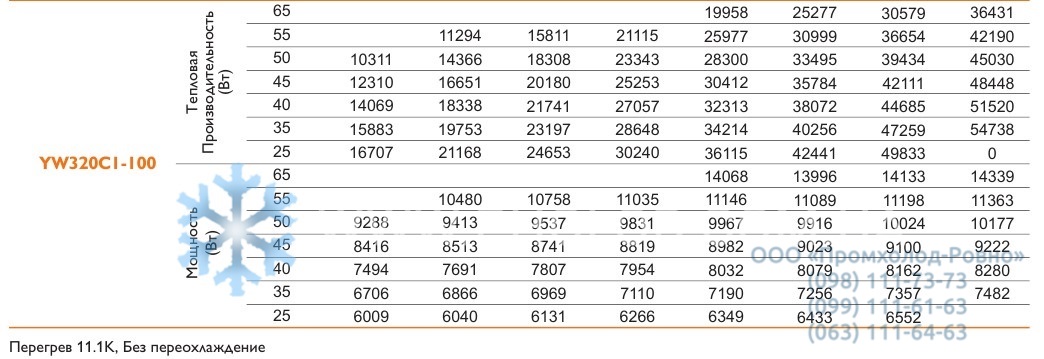 Performance YW270_320 - 2