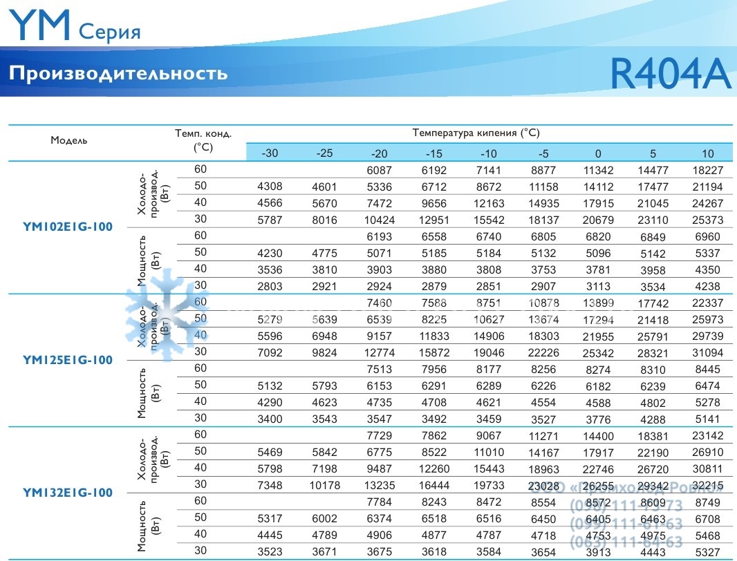 Performance  YM102_182 - 1