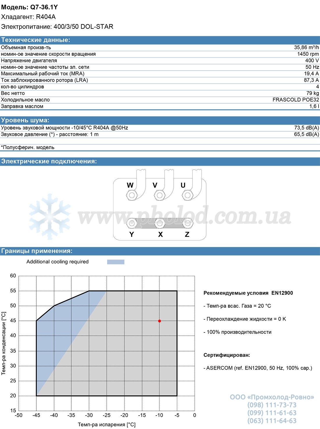 Q7-36.1Y 1